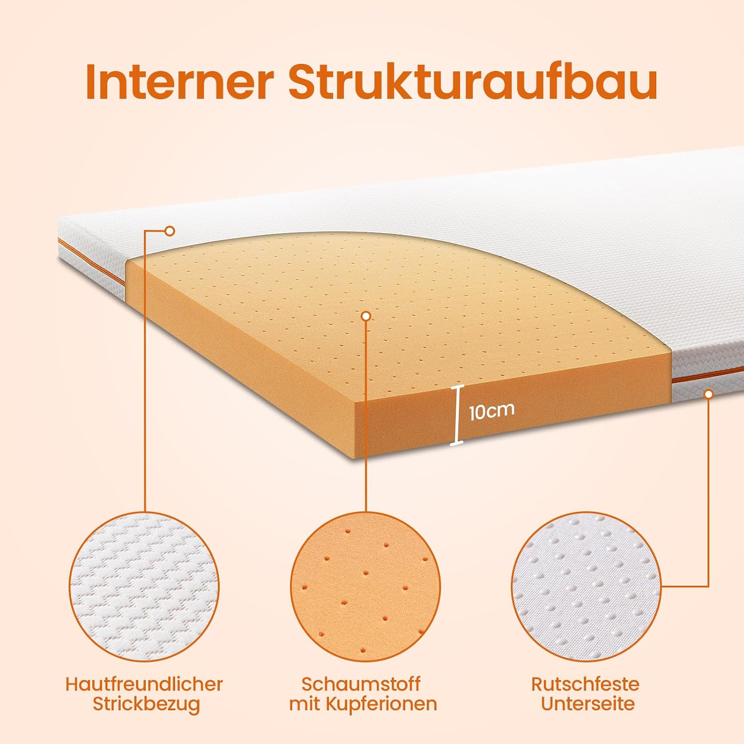 Detalle 2 de BedStory Topper 180x200 mit 10 cm
