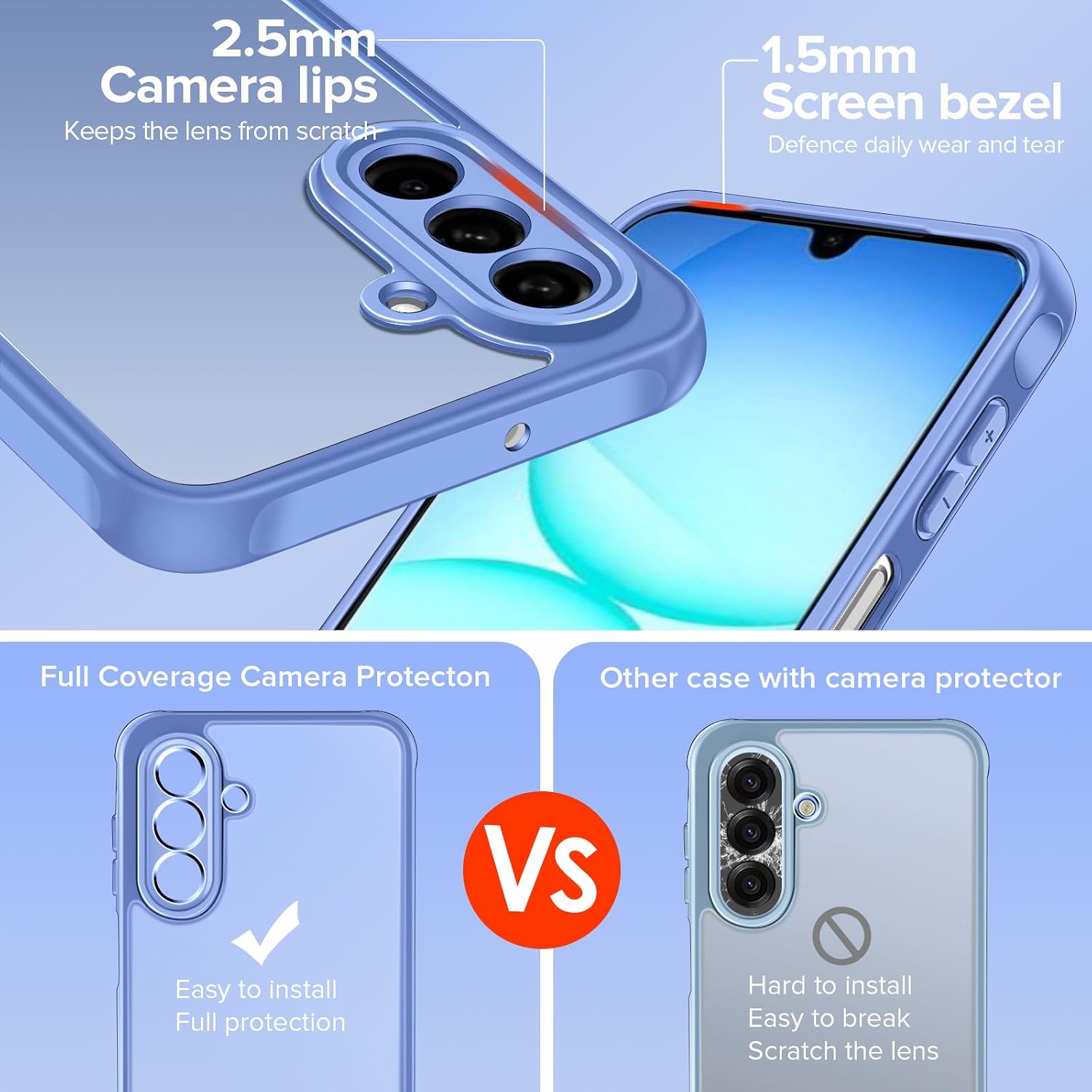 Detalle 2 de iVoler Cover Opaca Galaxy A17 360° 9H