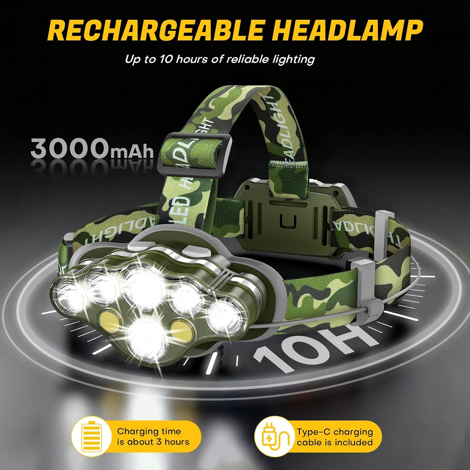 Detalle de MIOISY TG-TD073 Rechargeable Headlamp, 8 Modes, IPX4, Red Light