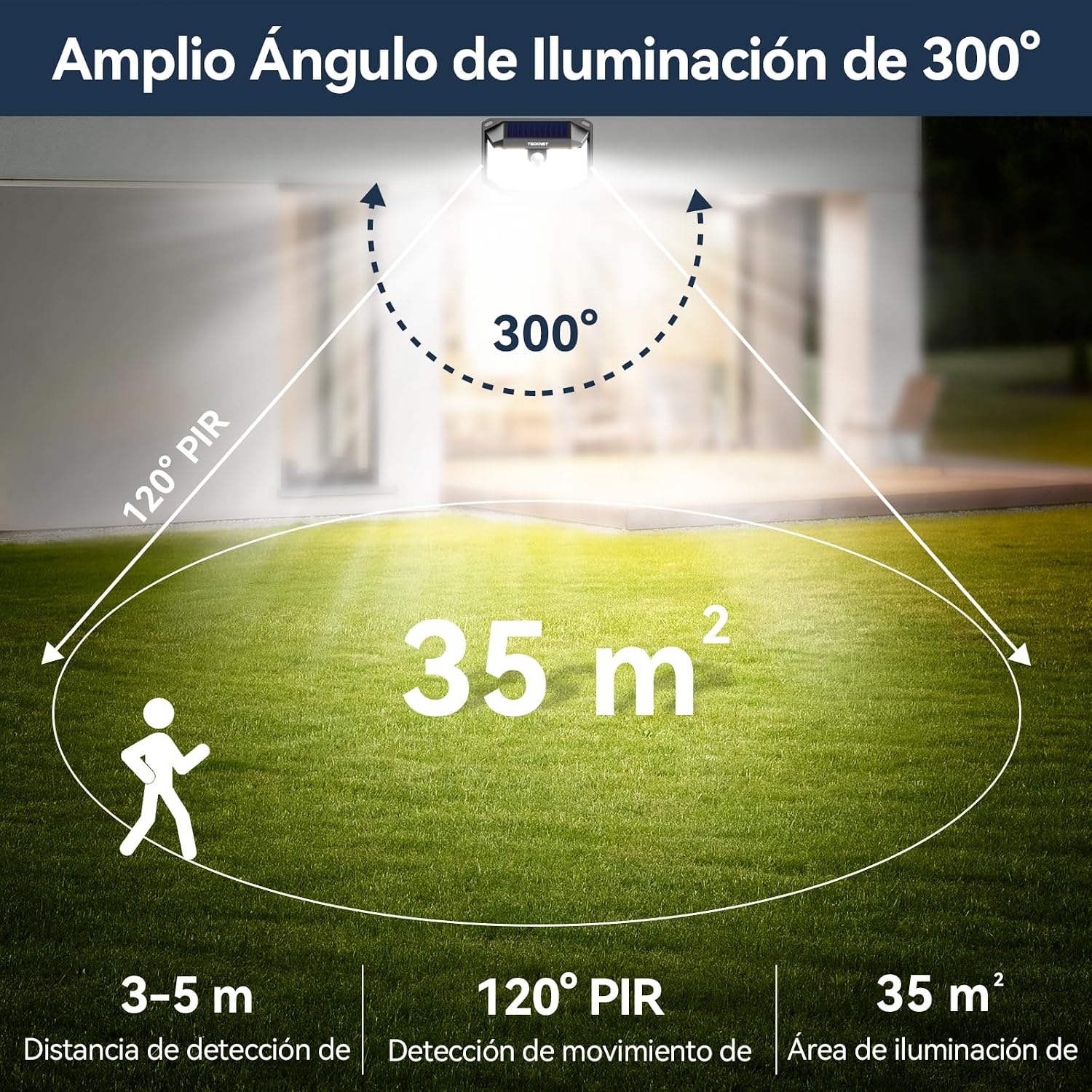 Detalle de TECKNET Luz Solar Exterior con 231 LED, 300° de Iluminación y Sensor de Movimiento (4 Paquetes) | Ideal para Jardín y Garaje