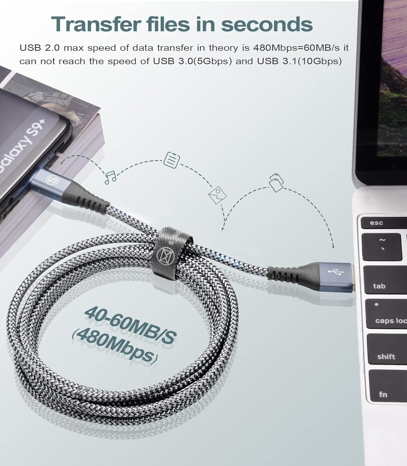 Detalle de 2Pack 6M USB C Charger Cables: Ultra-Long, Durable Fast-Charge Cables for Your USB-C Devices