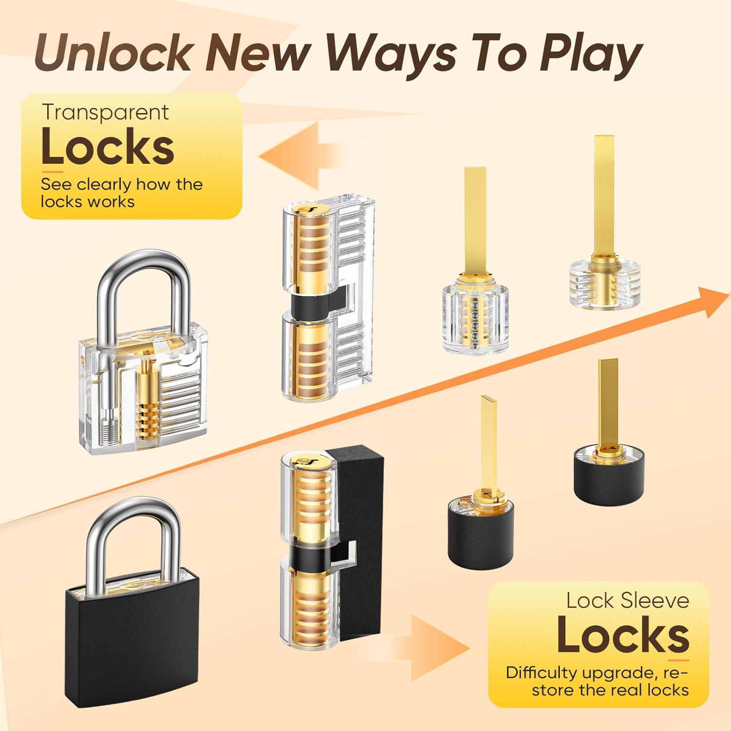 Thumbnail 3 de IPSXP Lockpicking Set, 32 Stück – Transparentes Übungsset mit Lehrmaterial