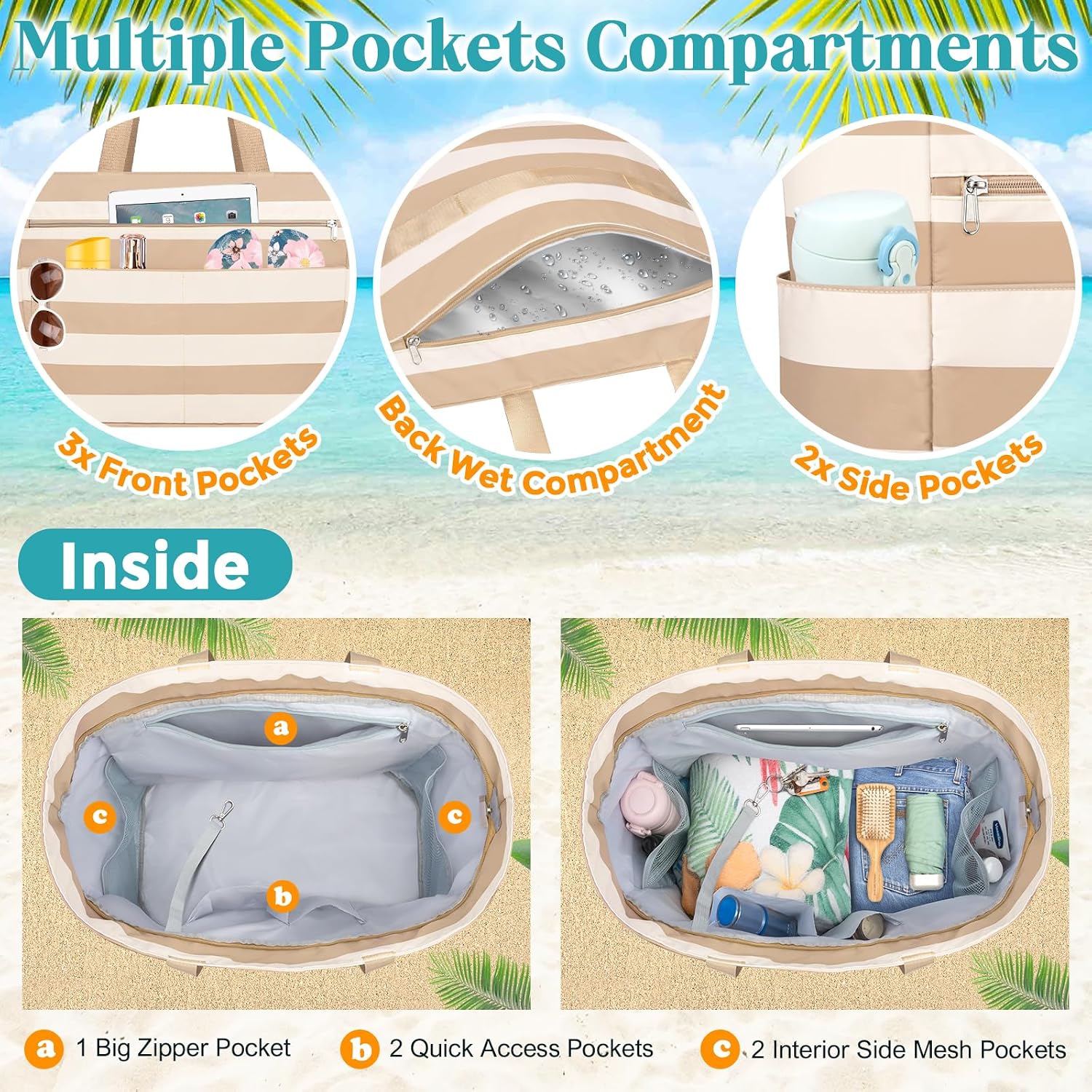 Detalle de ENONEO Bolsa de Playa Grande XXL con Cremallera 55L – Impermeable y Plegable, Ideal para Vacaciones en Familia