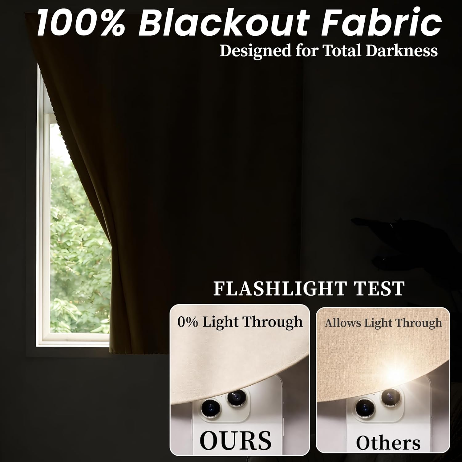 Detalle 2 de AJAZZ Blackout Curtain Panel 35" W x 48" L