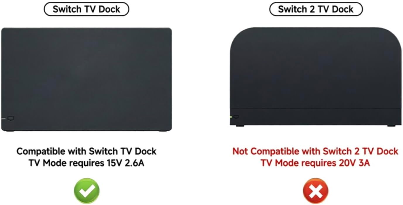 Thumbnail 6 de Replacement 39W USB-C AC Adapter Charger for Nintendo Switch (Switch Lite/OLED) & Steam Deck Dock