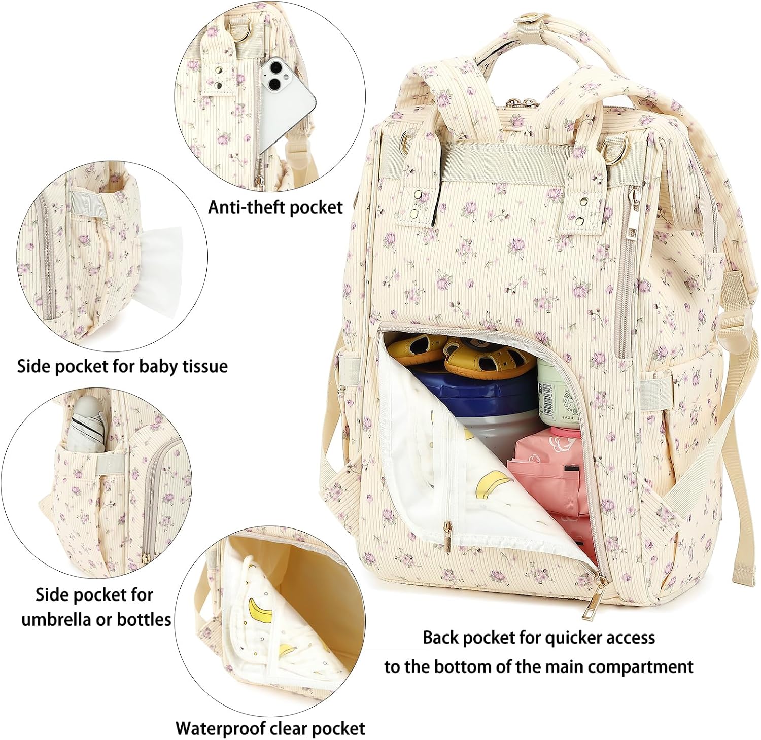 Detalle 2 de Yusudan Diaper Bag Backpack in Corduroy
