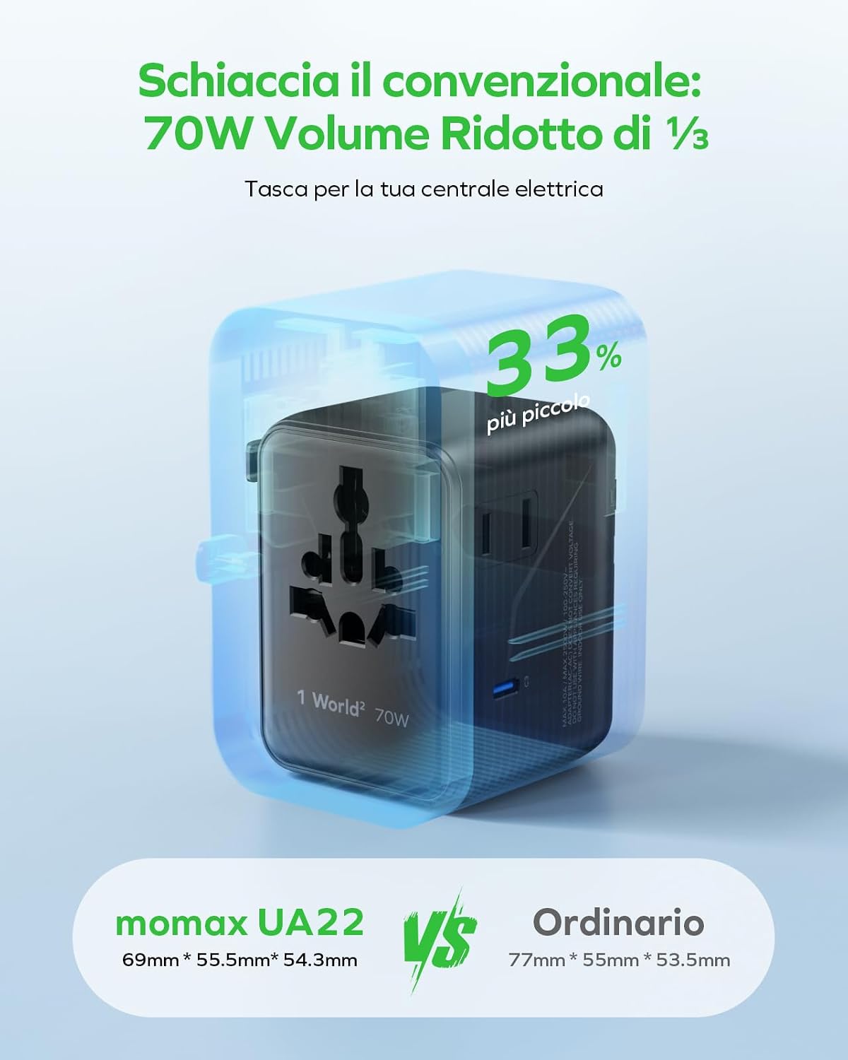 Thumbnail 4 de MOMAX Adattatore Universale da Viaggio 70W GaN