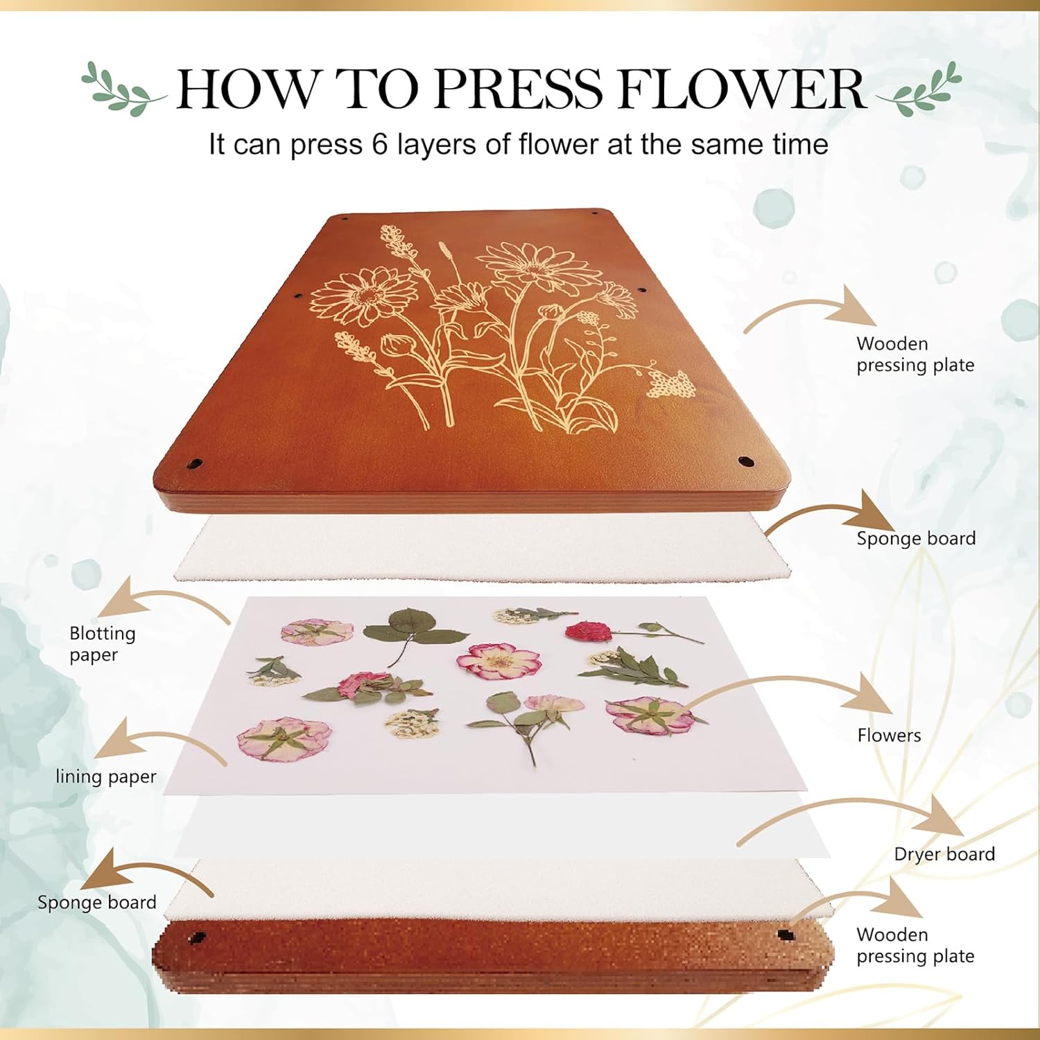 Detalle 2 de Aboofx Flower Press Kit – Large 6-Layer Wooden Press for DIY Pressed Flowers and Plant Crafts