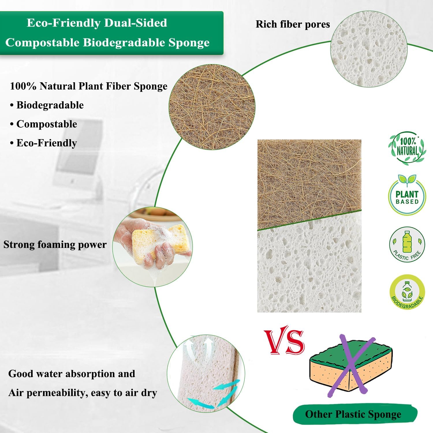 Thumbnail 2 de Eco Washing Up Sponges 12 Pack — Natural Cellulose & Sisal non-scratch heavy duty dish sponges