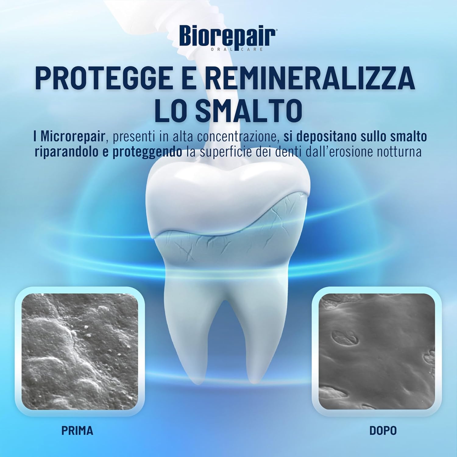 Detalle de Biorepair Advanced Notte Intensivo Anti-Erosione – Dentifricio 3×75 ml