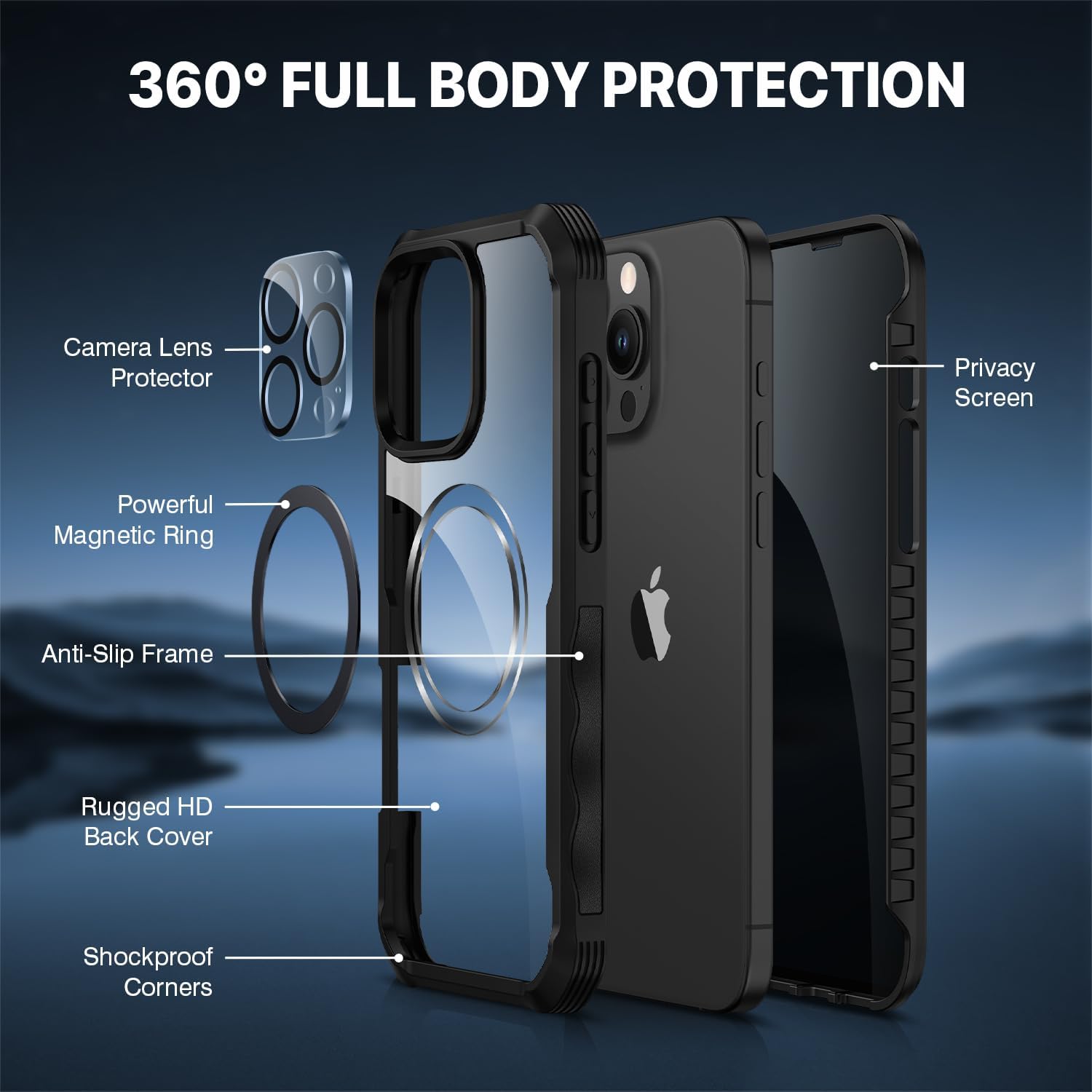 Thumbnail 2 de CENHUFO Privacy Case for iPhone 16 Pro Max, 25° Anti-Spy