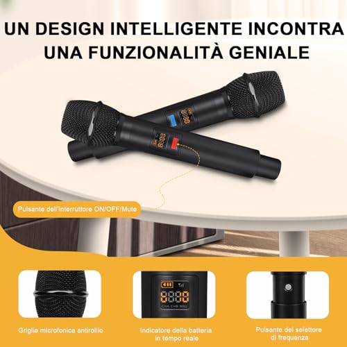 Detalle 2 de MELONARE MWM-41-4H: Sistema Microfonico Wireless UHF Compatto a 4 Canali