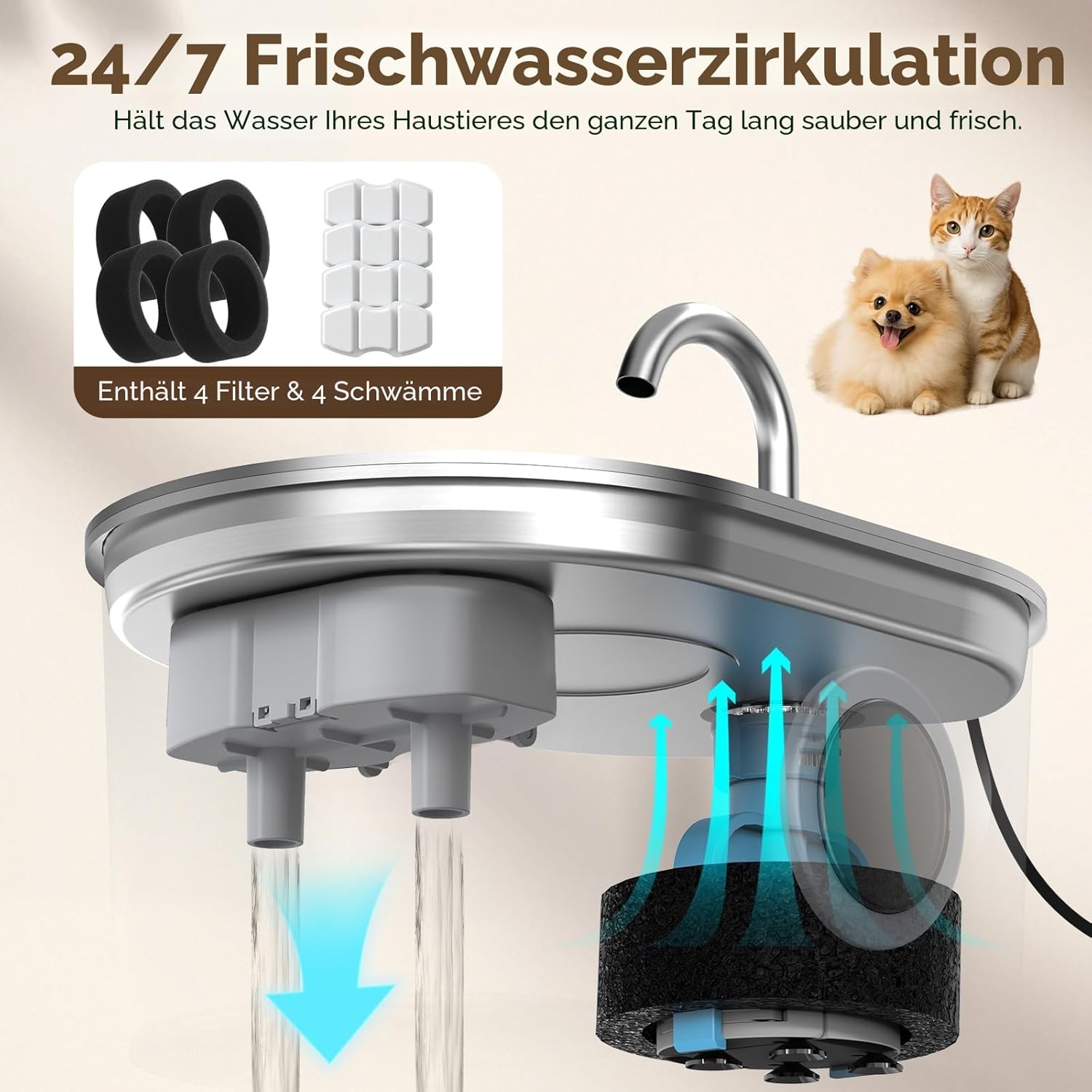 Thumbnail 6 de Invengo MeowFlow B30 Trinkbrunnen für Katzen (2,2 l) aus Edelstahl mit Wasserfenster