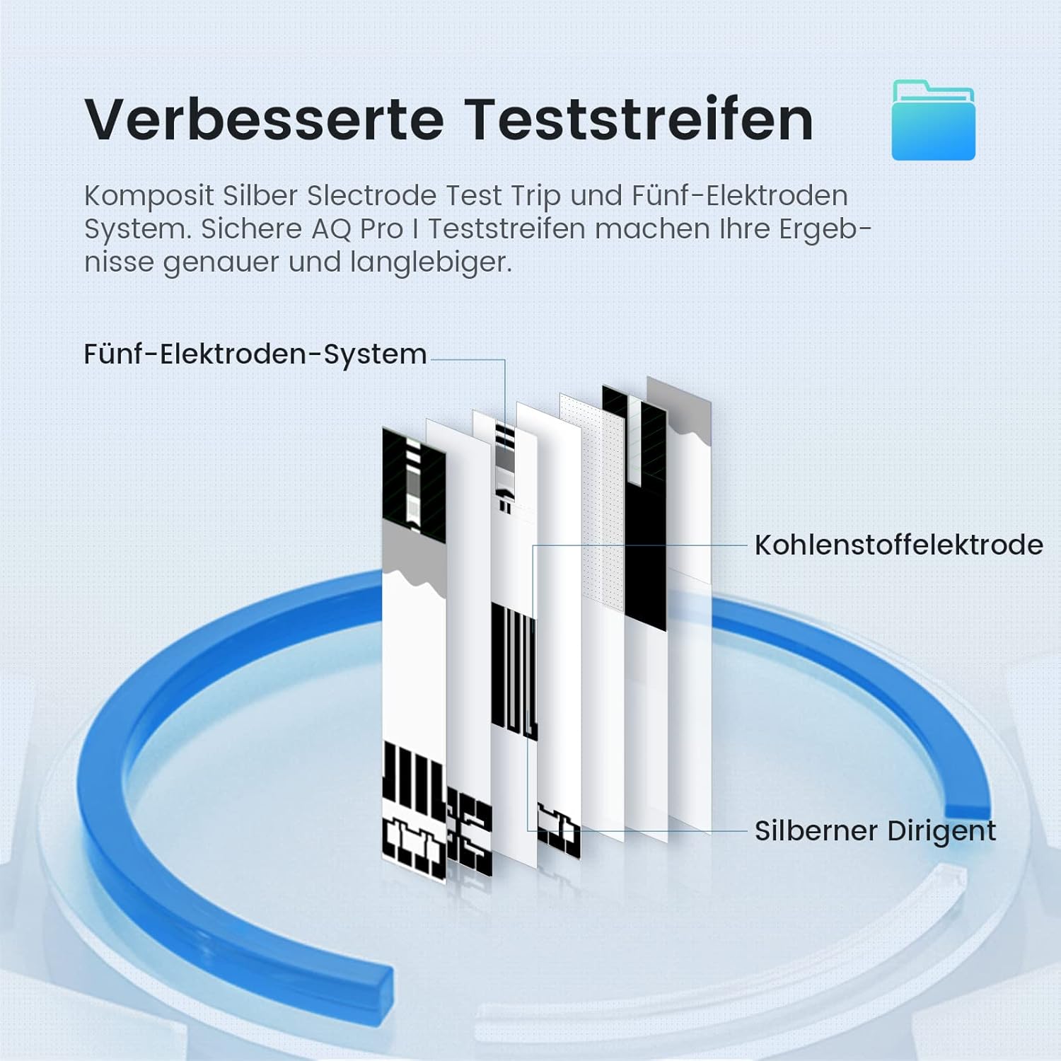 Detalle 1 de Sinocare Safe AQ Pro I Blutzucker 100