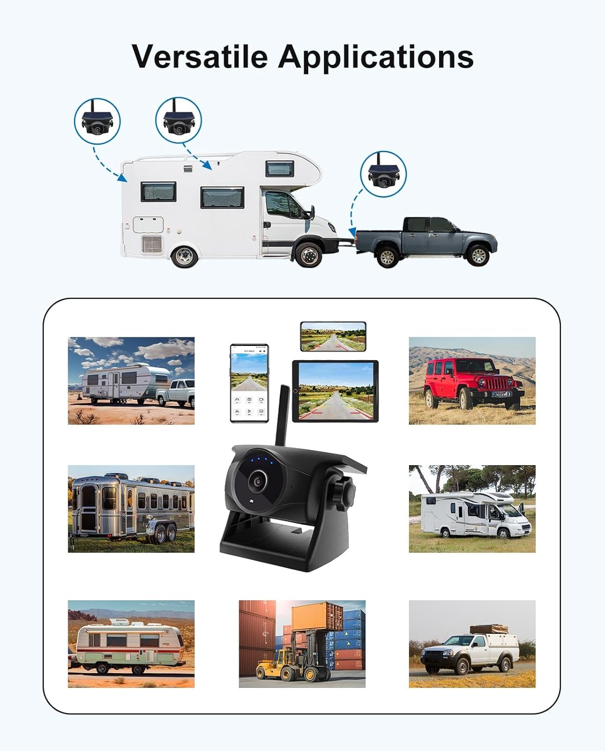 Thumbnail 6 de STONVUE 1080P Solar Wireless Reverse Camera 365-day standby