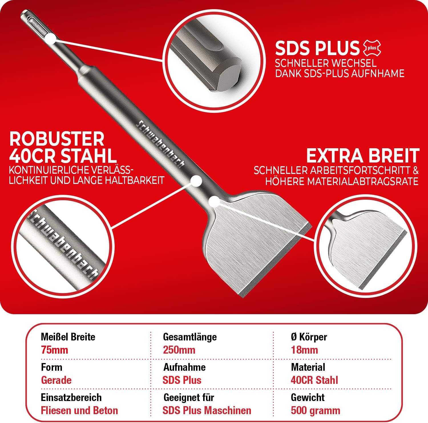 Thumbnail 2 de SCHWABENBACH Spatmeißel SDS Plus 75 x 250 mm Breit – Fliesen- und Putz-Meißel, extra gehärtet