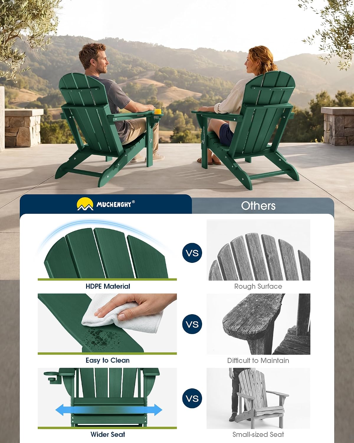 Thumbnail 6 de MUCHENGHY Folding Adirondack Chair Set of 2, Green HDPE Patio Chairs with Cup Holders