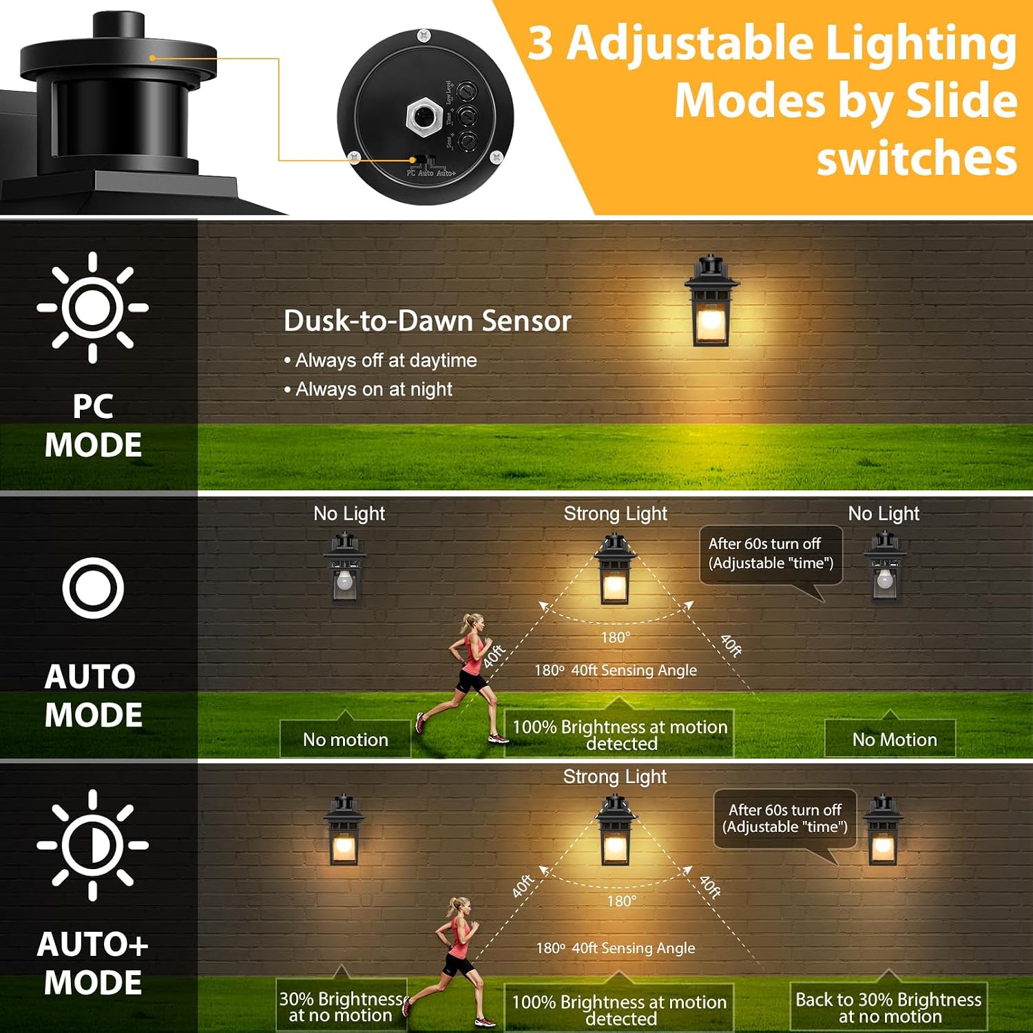 Detalle 2 de APOTO Motion Sensor Outdoor Lights