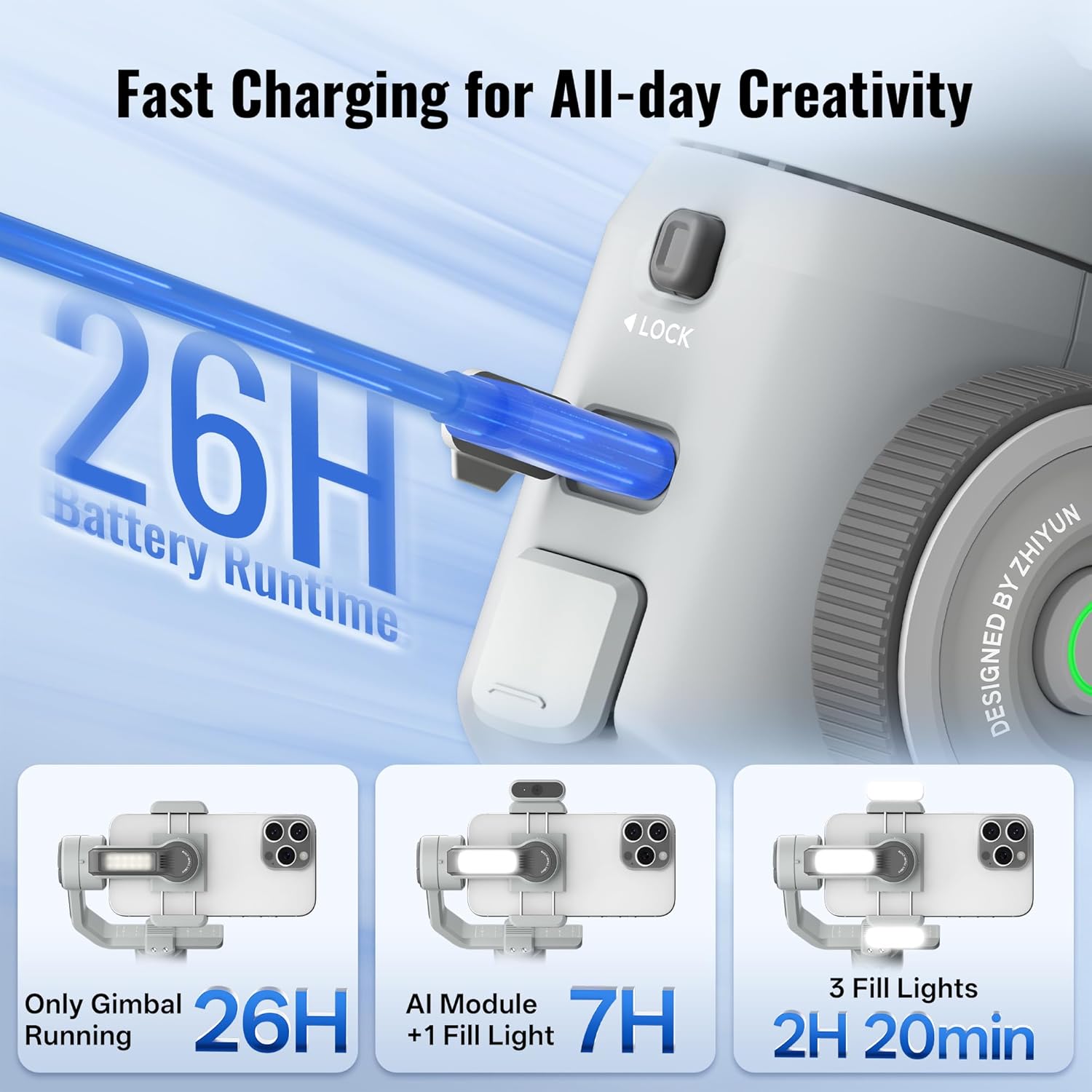 Thumbnail 6 de ZHIYUN CINEPEER Smooth 5E Combo Gimbal Stabilizer for iPhone & Android