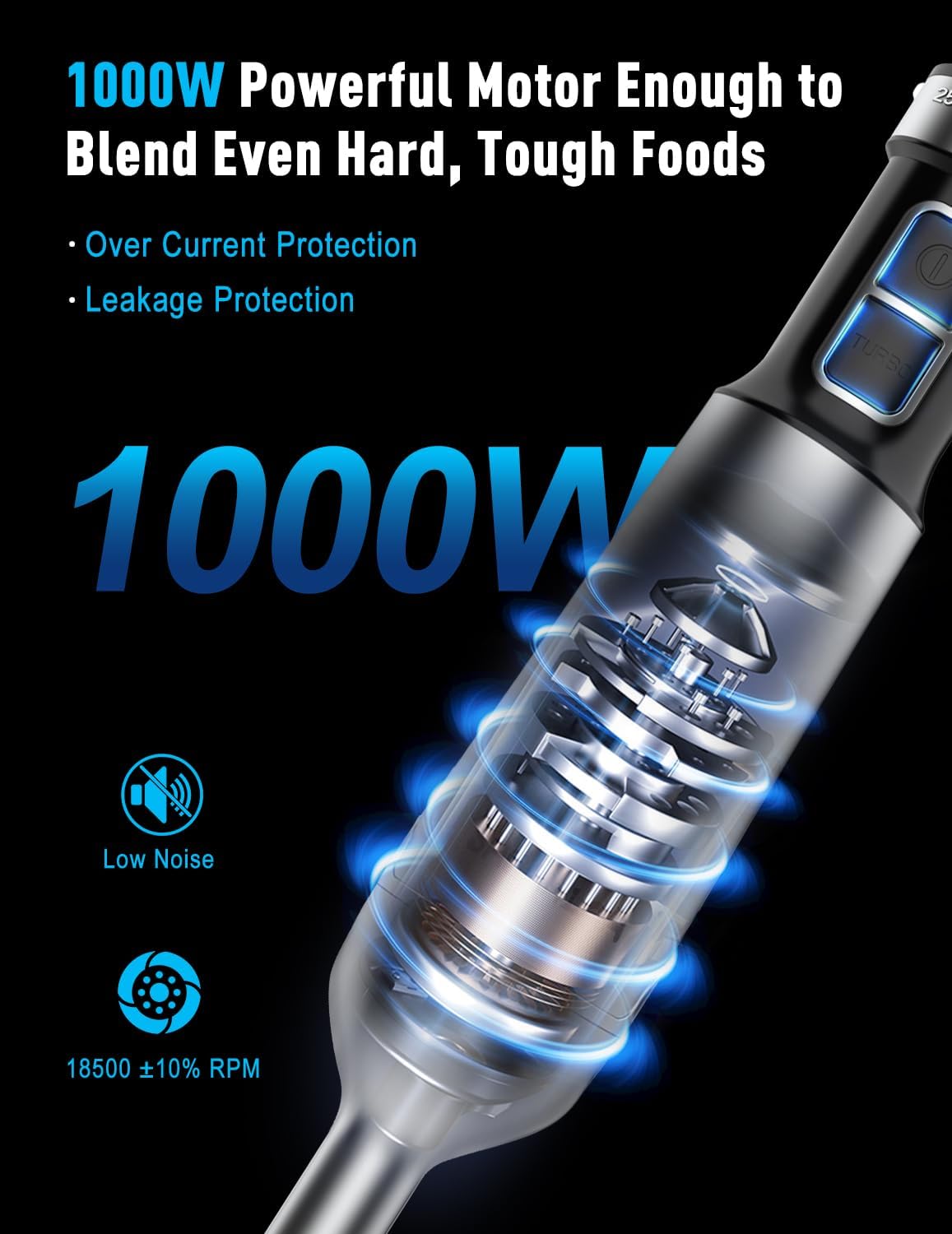 Detalle 2 de 1000W Immersion Blender with 25 Speeds ⚡