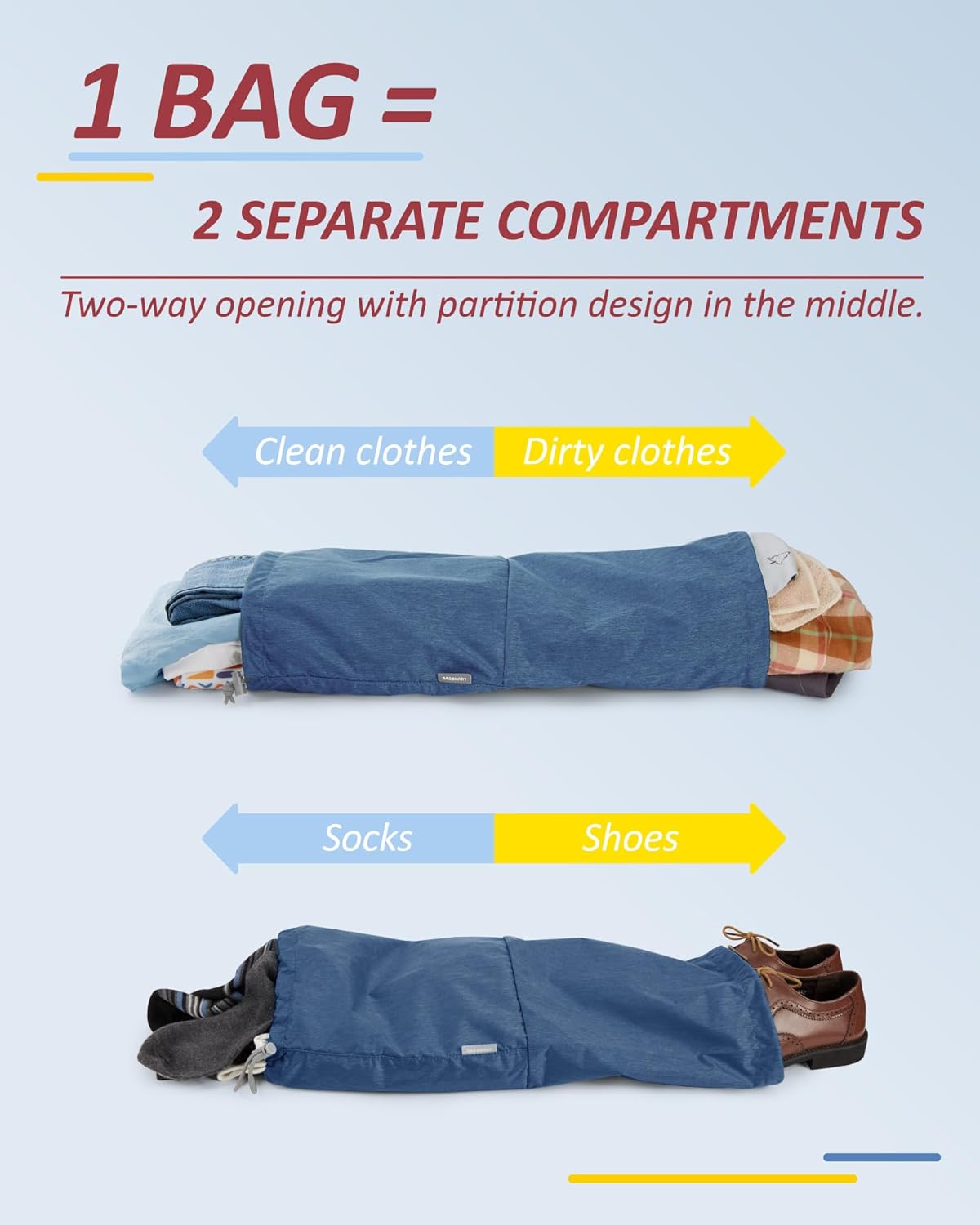 Detalle 2 de BAGSMART 6‑Piece Compression Packing Cubes for Suitcases & Backpacks (Navy) – Practical travel organisers