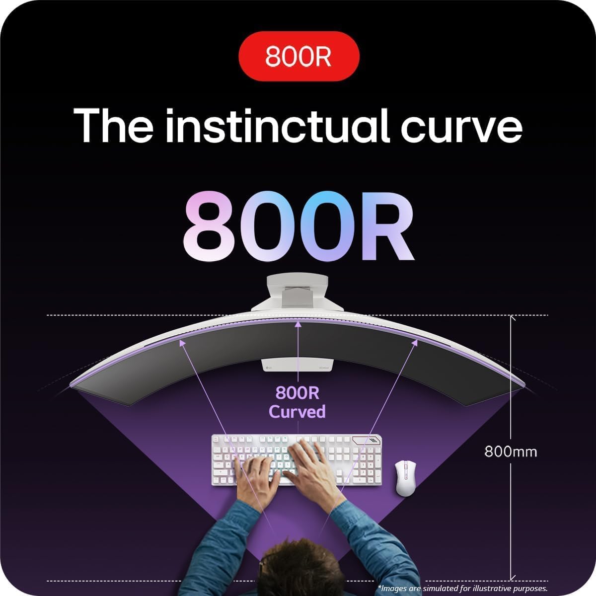 Thumbnail 3 de LG UltraGear 39GS95QE 39-inch curved OLED gaming monitor (1440p, 240Hz, G-SYNC/FreeSync)