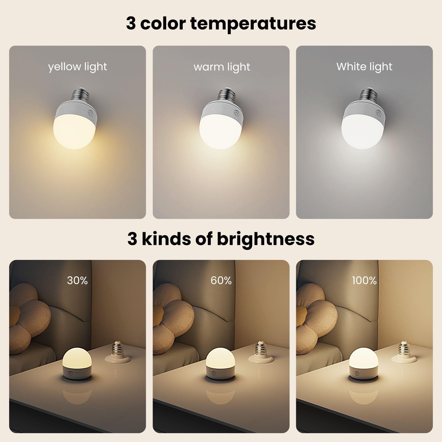 Thumbnail 1 de LGMCF E14 Rechargeable Light Bulb with Remote Timer – 4 Pack