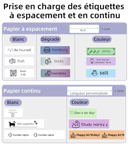 Detalle de ORGSTA S001 Étiqueteuse Bluetooth Imprimante d'Étiquettes Autocollantes
