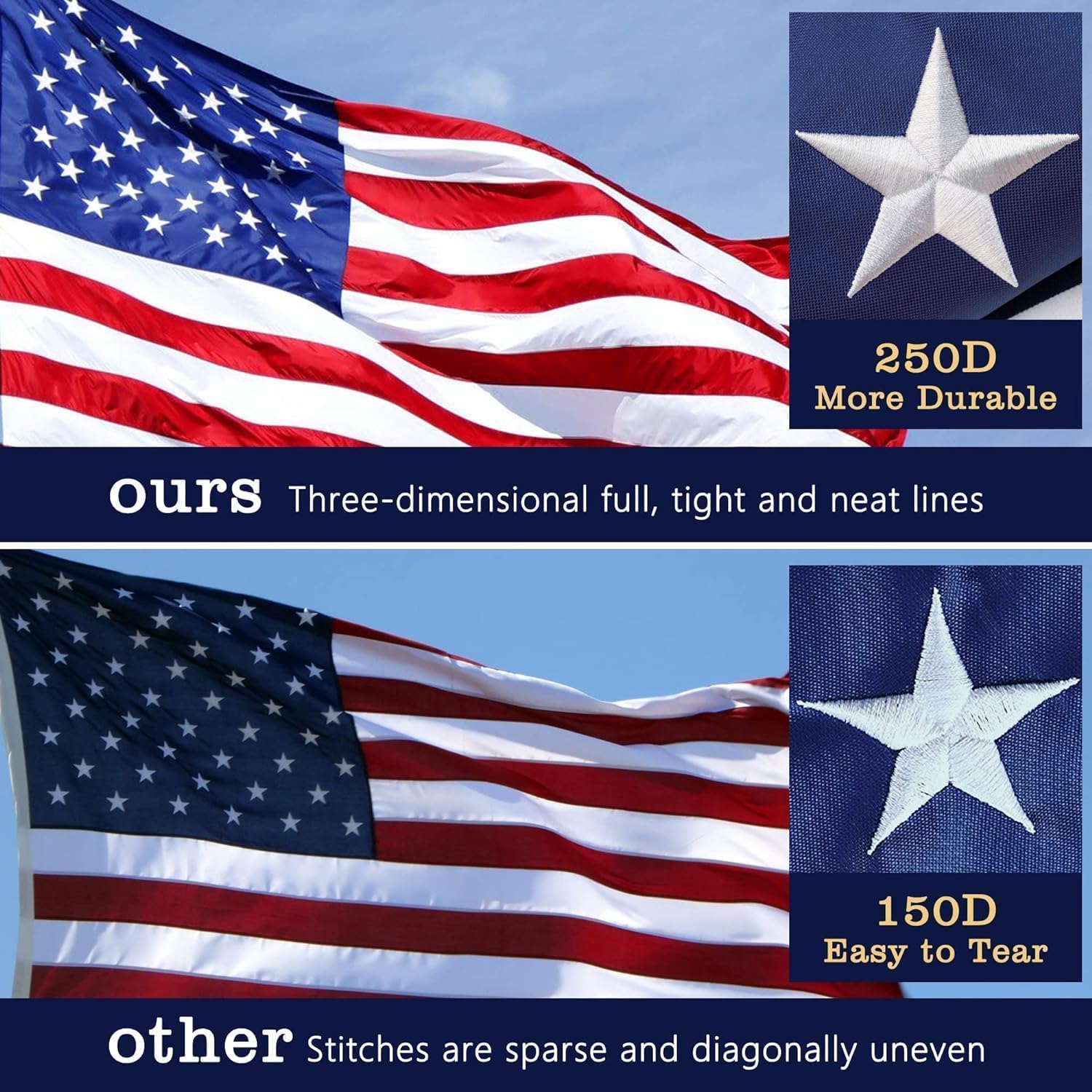 Thumbnail 5 de YIYUESQUHF DZ-NL-GQ3x5-02 American Flag, 3 x 5ft 350D Polyester
