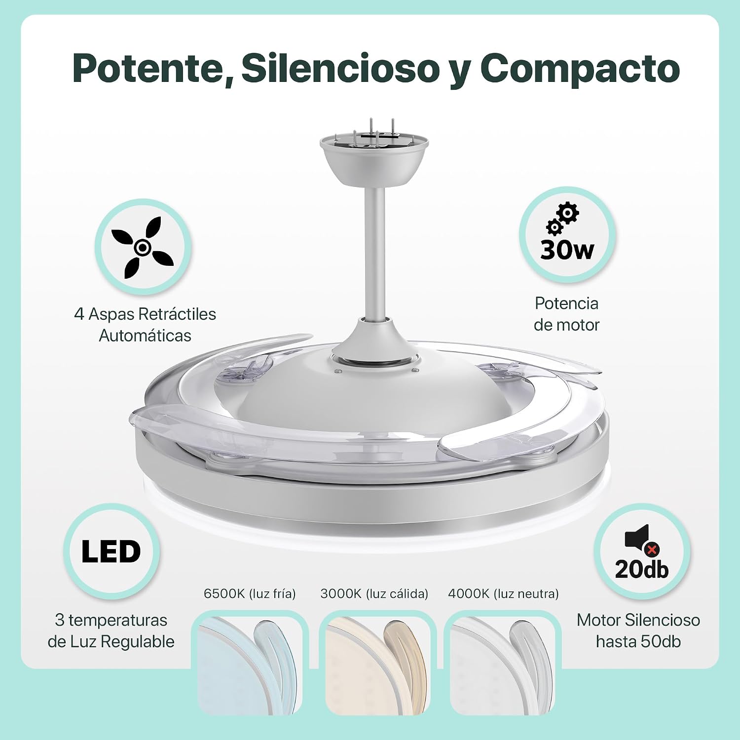 Detalle de LEDUNI Ventilador de Techo LED con Aspas Retráctiles – 66W (30W Motor DC + 36W Luz), Blanco