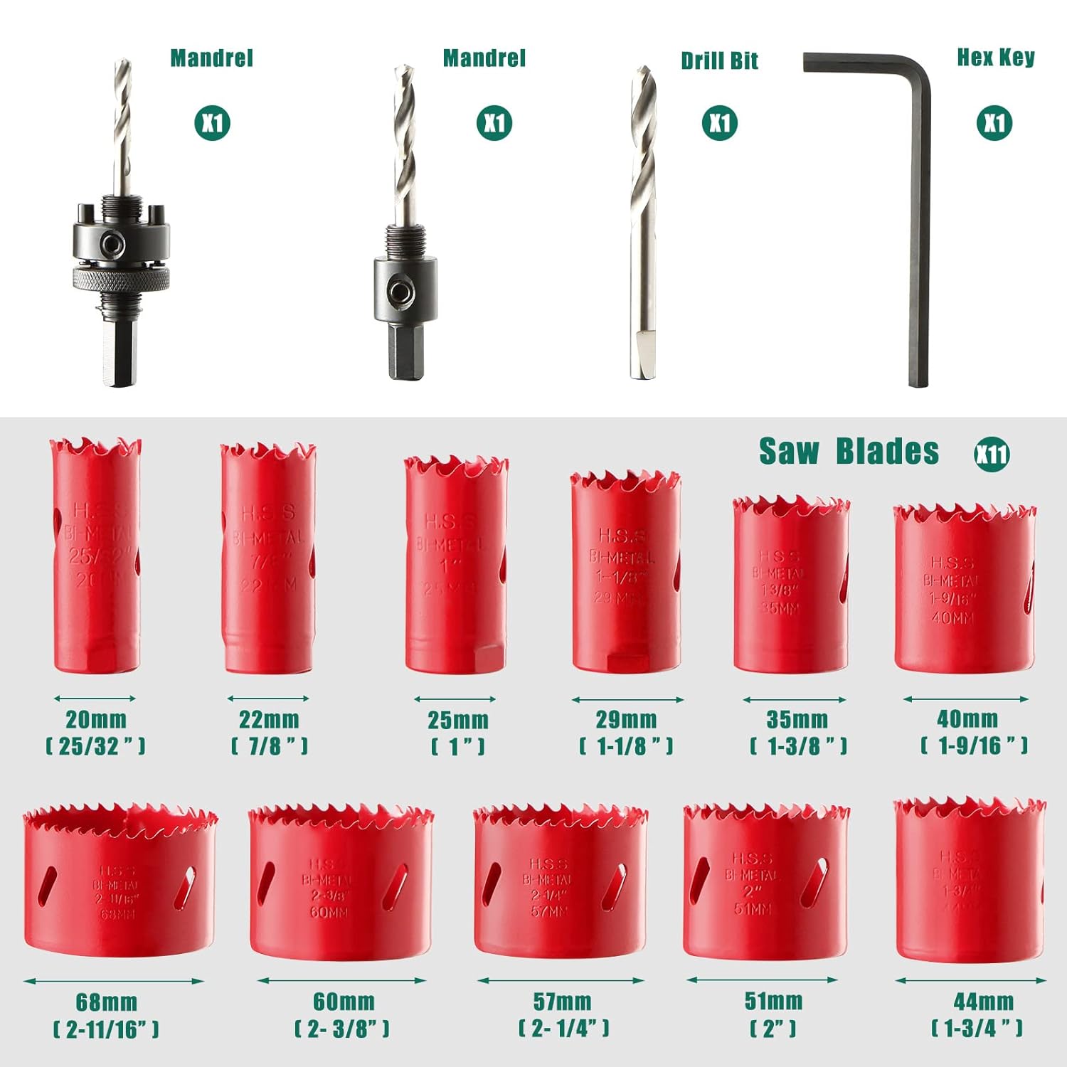 Detalle de HYCHIKA Bi-Metal Hole Saw Set (17 pcs) for drilling soft metal, wood and PVC board — 19mm to 68mm, 40mm depth