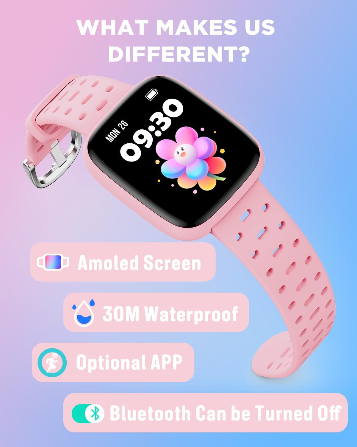 Detalle de BIGGERFIVE BRAVE 3 kids smart watch 1.8