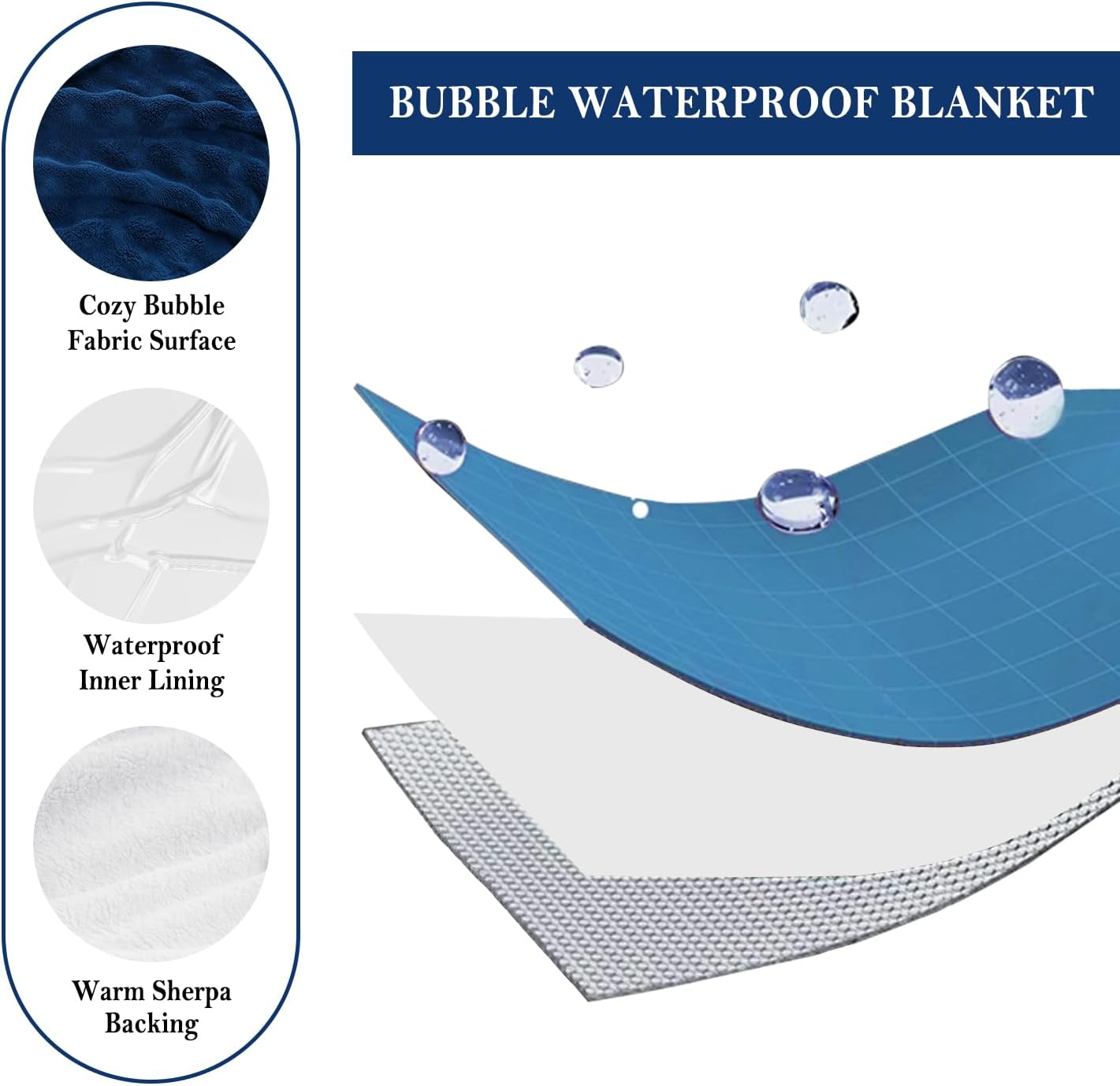 Detalle de Yaning waterproof blanket for bed, couch, sofa and car (152x203cm) – navy blue