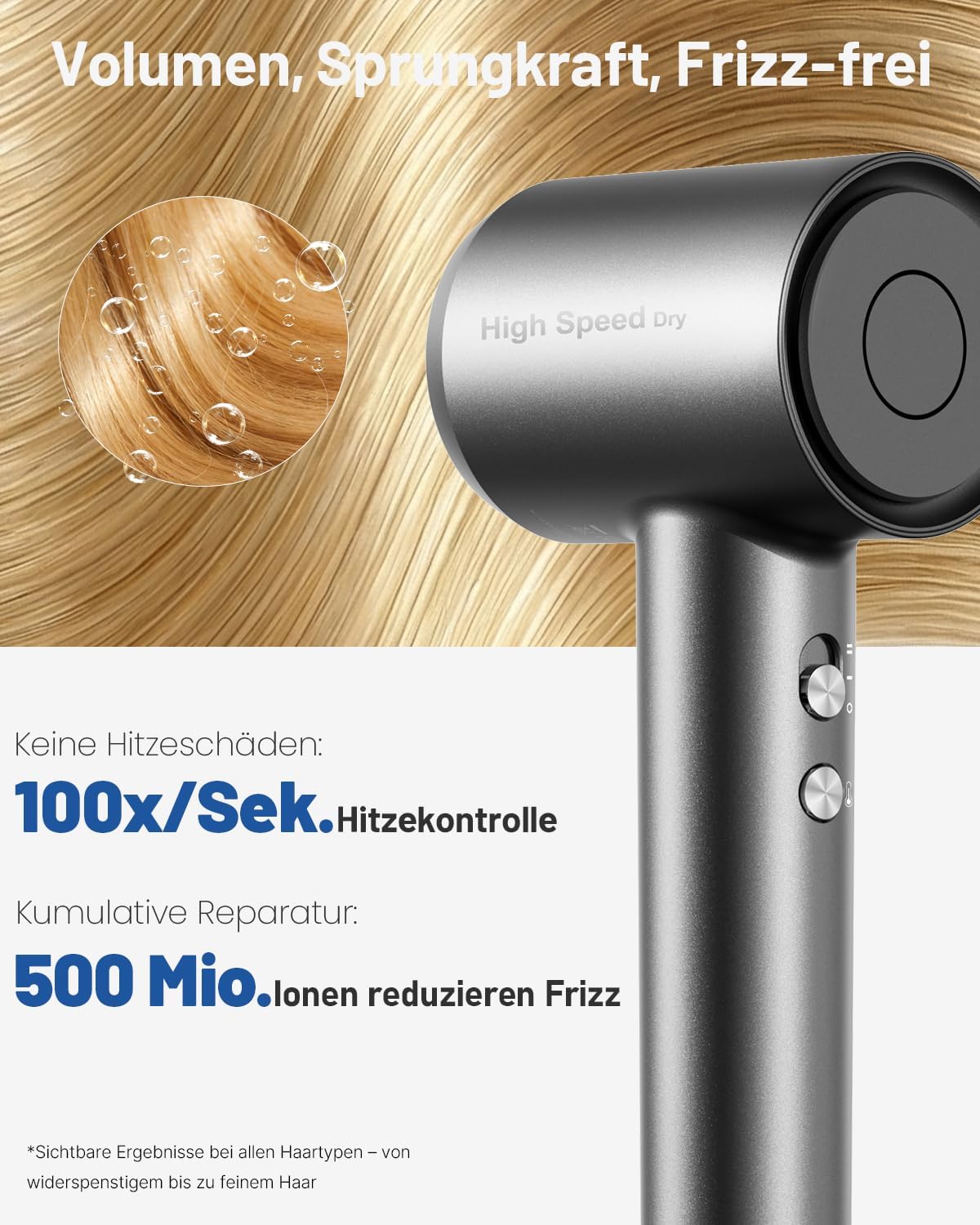 Detalle de BANNILU Föhn mit Diffusor – ultraleicht, 160.000 U/min, 65 m/s, Diffusor & Magnetaufsätze, 370 g