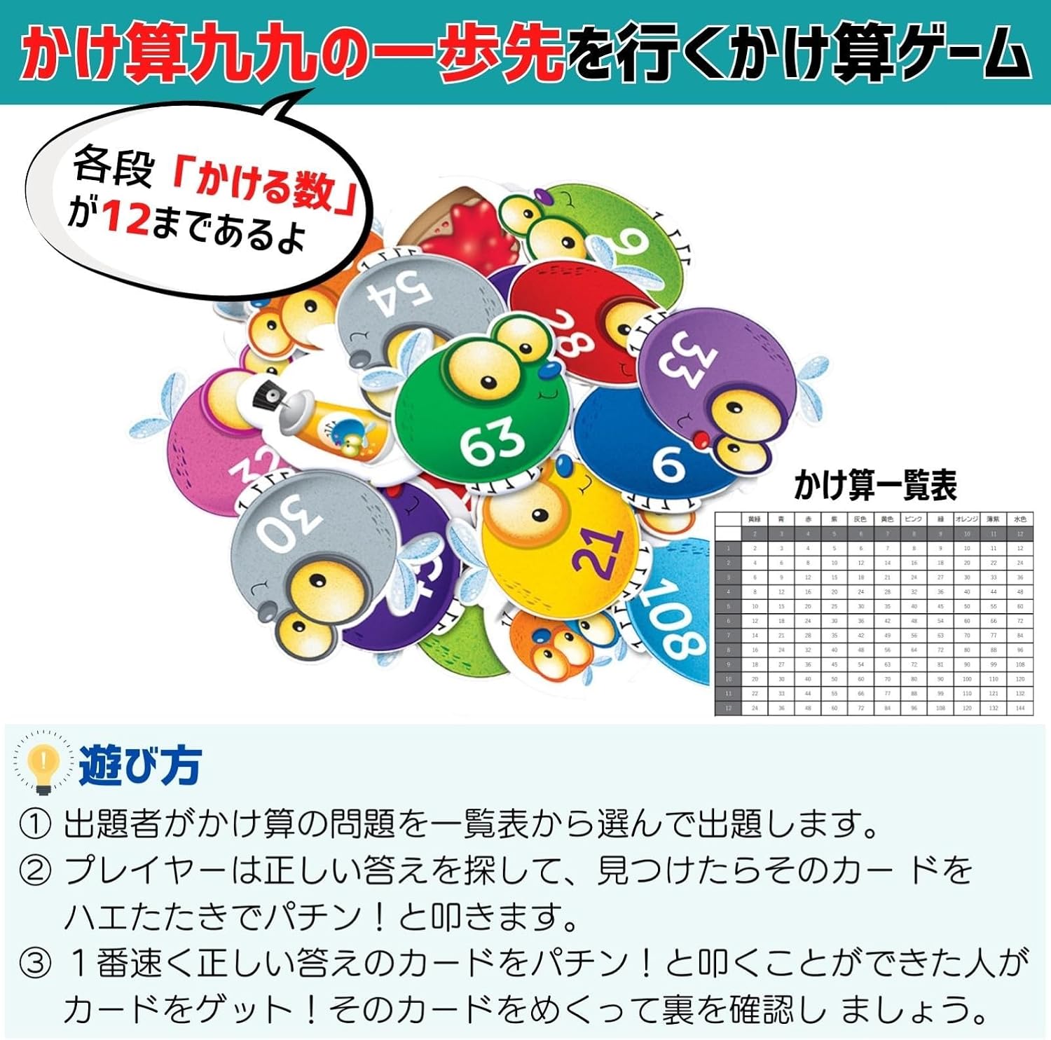 Detalle de ラーニングリソーシズ LER3057 算数ゲーム かけ算かるた、12の段まで対応