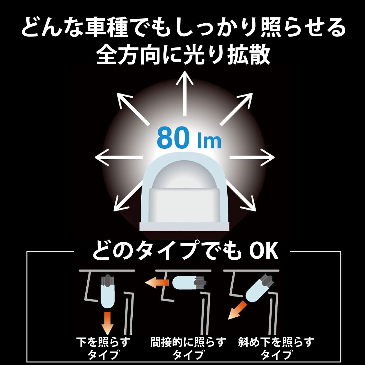 Detalle de カーメイト GIGA BW154 T10 LEDナンバー灯 6700K・80lm・全方向照射、日本製