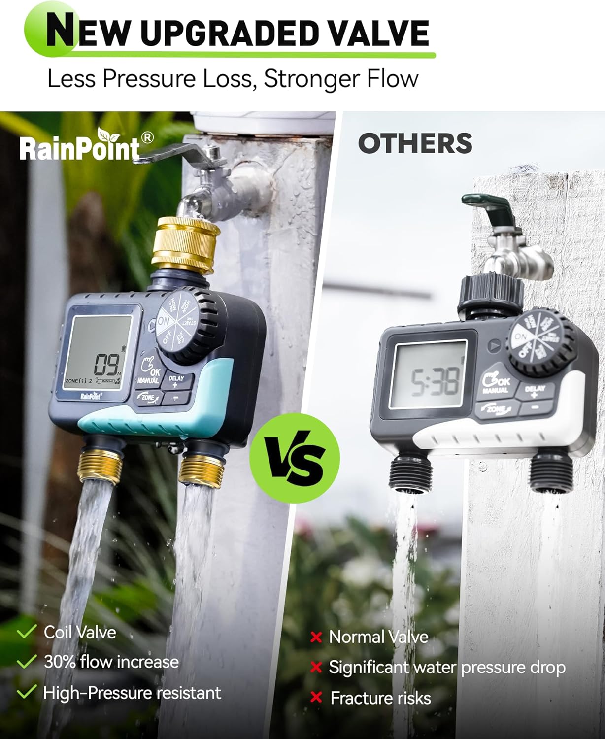 Detalle de RAINPOINT Water Timer 2 Outlets – IP65 garden hose irrigation timer with brass inlet/outlet