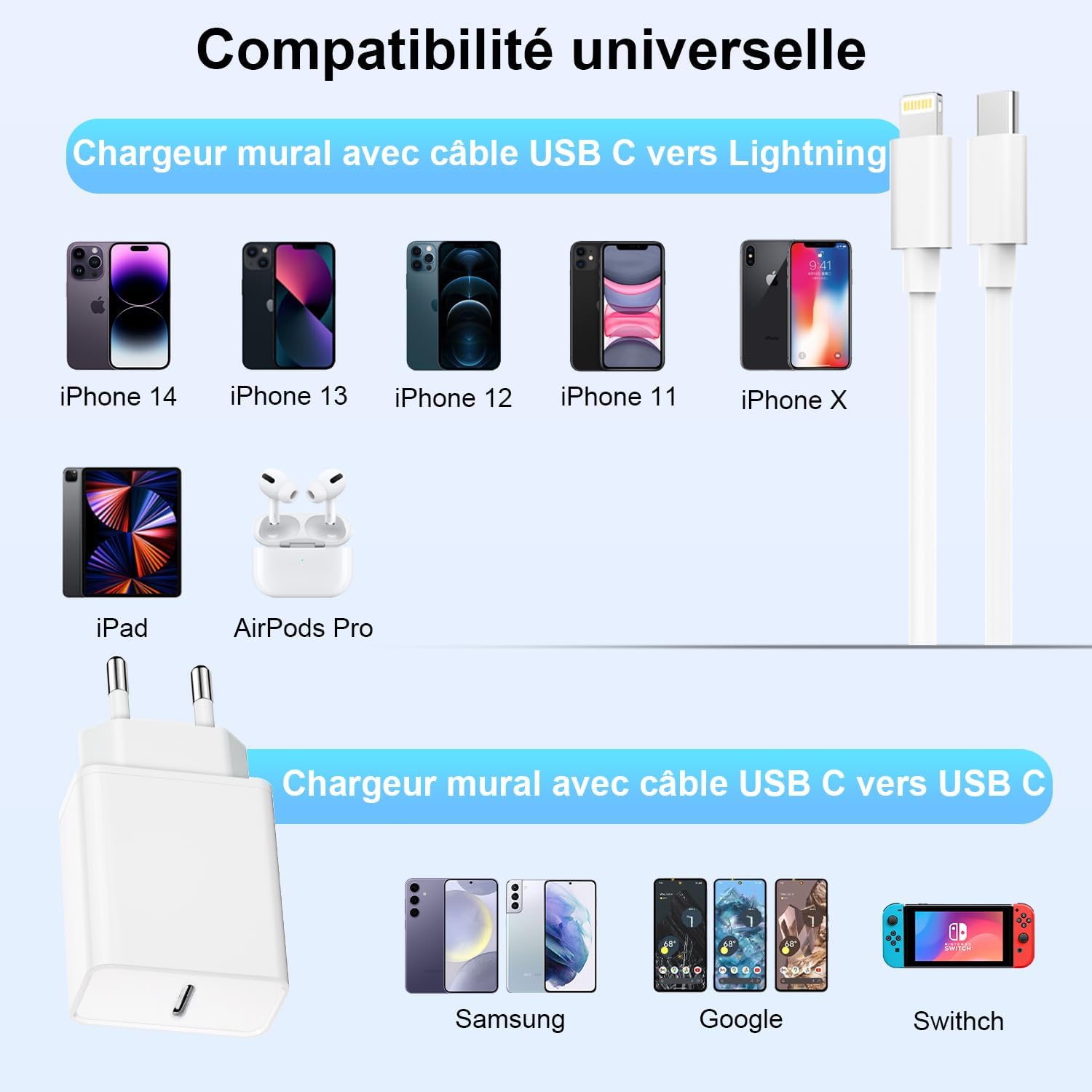 Thumbnail 5 de Bamkey 30W Caricatore iPhone 2M