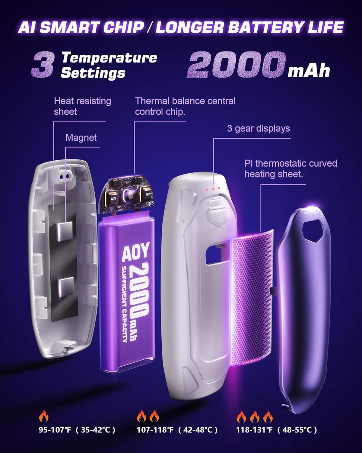 Thumbnail 4 de Kesguar Hand Warmers 14000mAh rechargeable