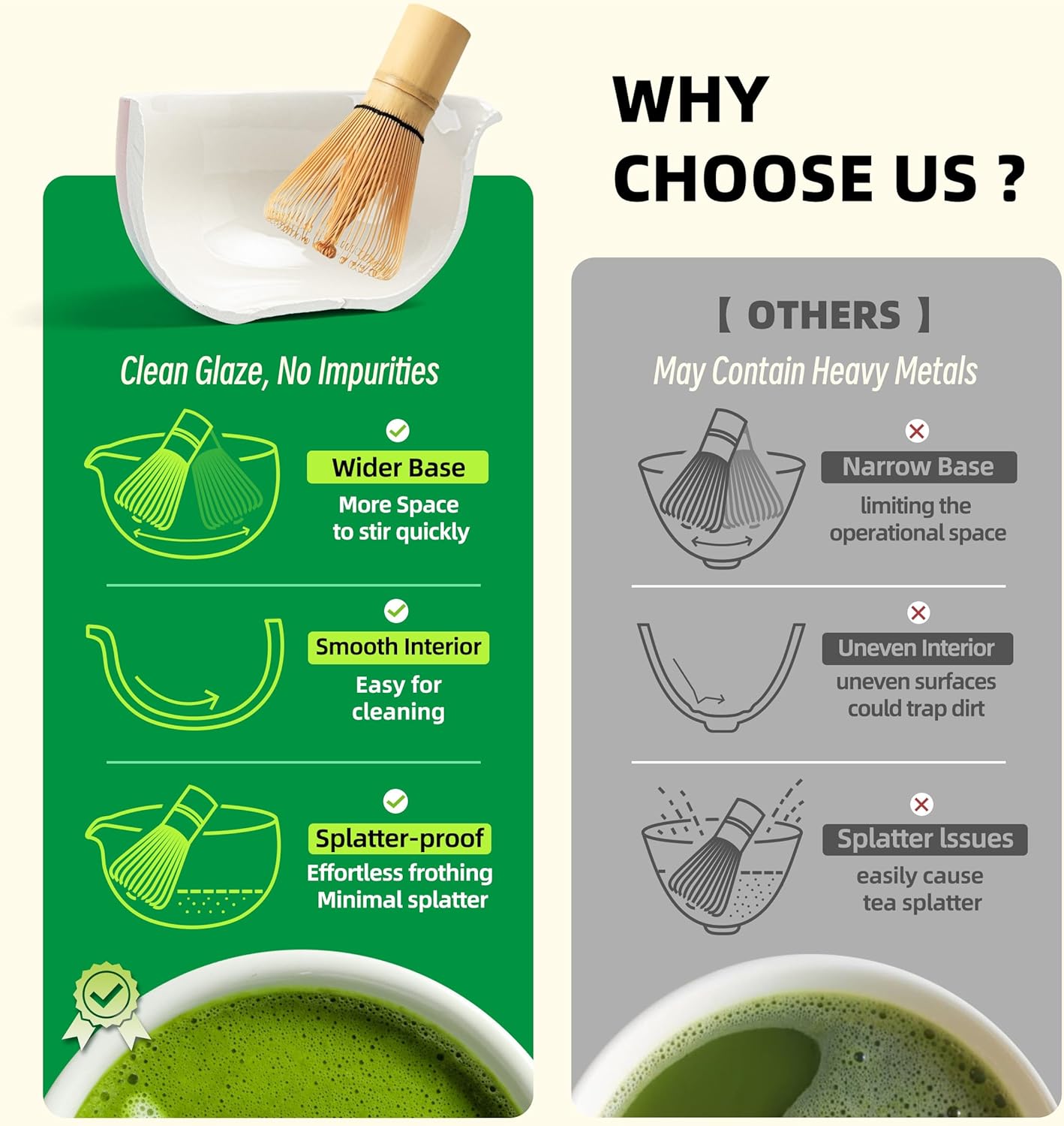 Detalle de TEANAGOO Matcha Set 7-teilig 🍵