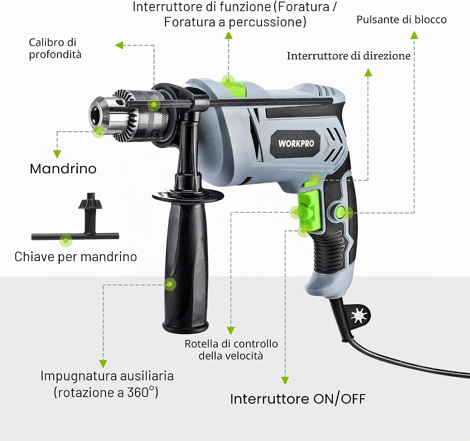 Thumbnail 2 de WORKPRO Trapano a Percussione 850 W con impugnatura girevole 360° (mandrino 2–13 mm)