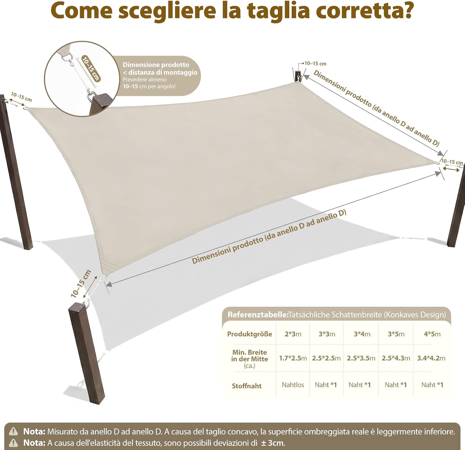 Detalle 2 de Sekey Vela Ombreggiante Impermeabile 2x3m senza cucitura, PES 160g/m², Anelli Inox, Effetto Lotus, Taupe