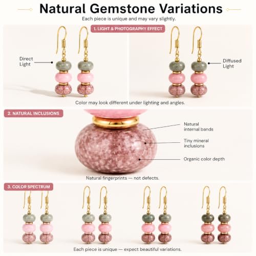 Detalle de Gempires Natural Gemstone Rondelle Bead Earrings, Multi Quartz – 8mm Drop