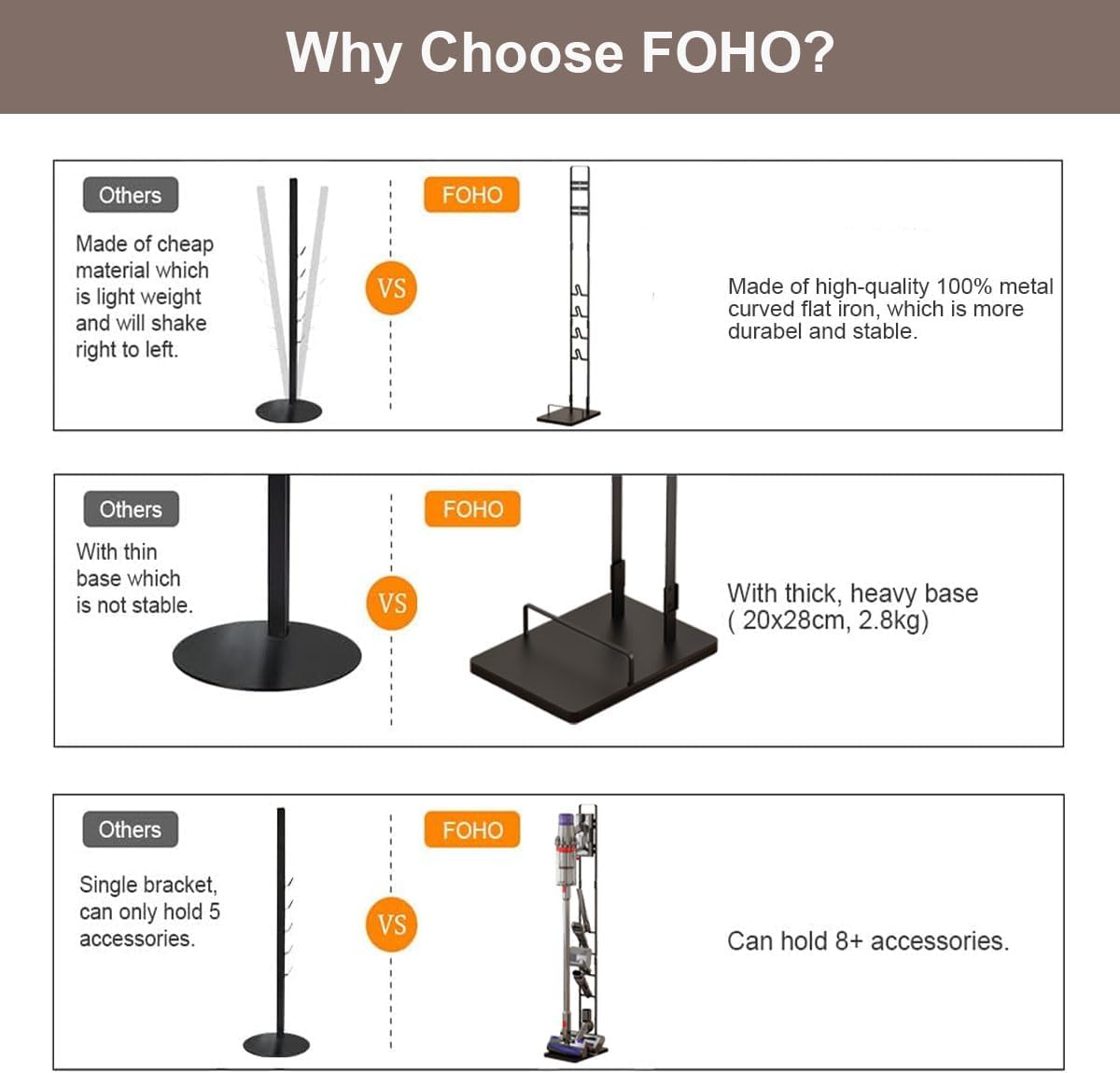Detalle 2 de Foho FH24-V10 Freestanding Dyson Vacuum Stand, No-Drill Steel Storage