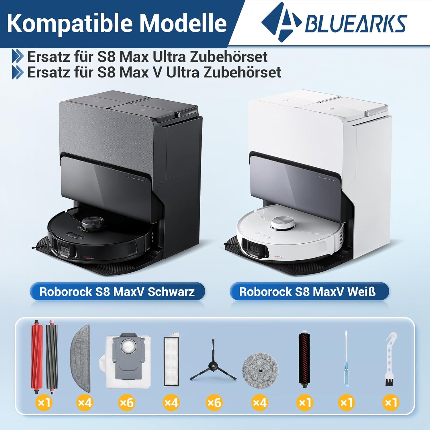 Detalle 2 de Bluearks 29-teiliges Zubehör für Roborock S8 Max 🧹