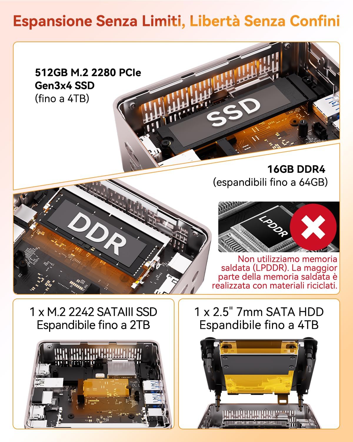 Detalle 2 de GEEKOM A5 Mini PC Ryzen 7 5825U 16GB
