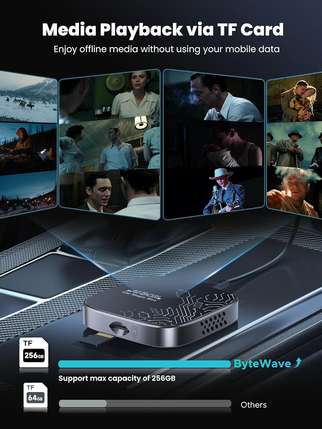 Thumbnail 4 de 4-in-1 Wireless CarPlay Adapter (Magic Video AI Box) for Netflix/YouTube/TikTok + TF Card — Dual Band Wi‑Fi, AutoLink Pro