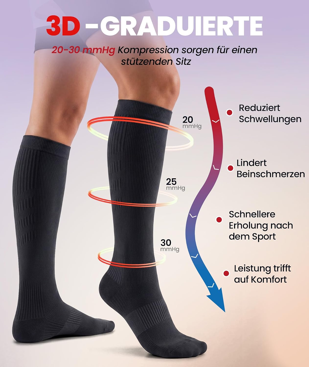 Detalle 2 de Ruixue Kompressionsstrümpfe 20–30 mmHg, unisex – 2 Paar, gestaffelte Kompression, atmungsaktiv für Sport, Flugreisen und langen Sitz