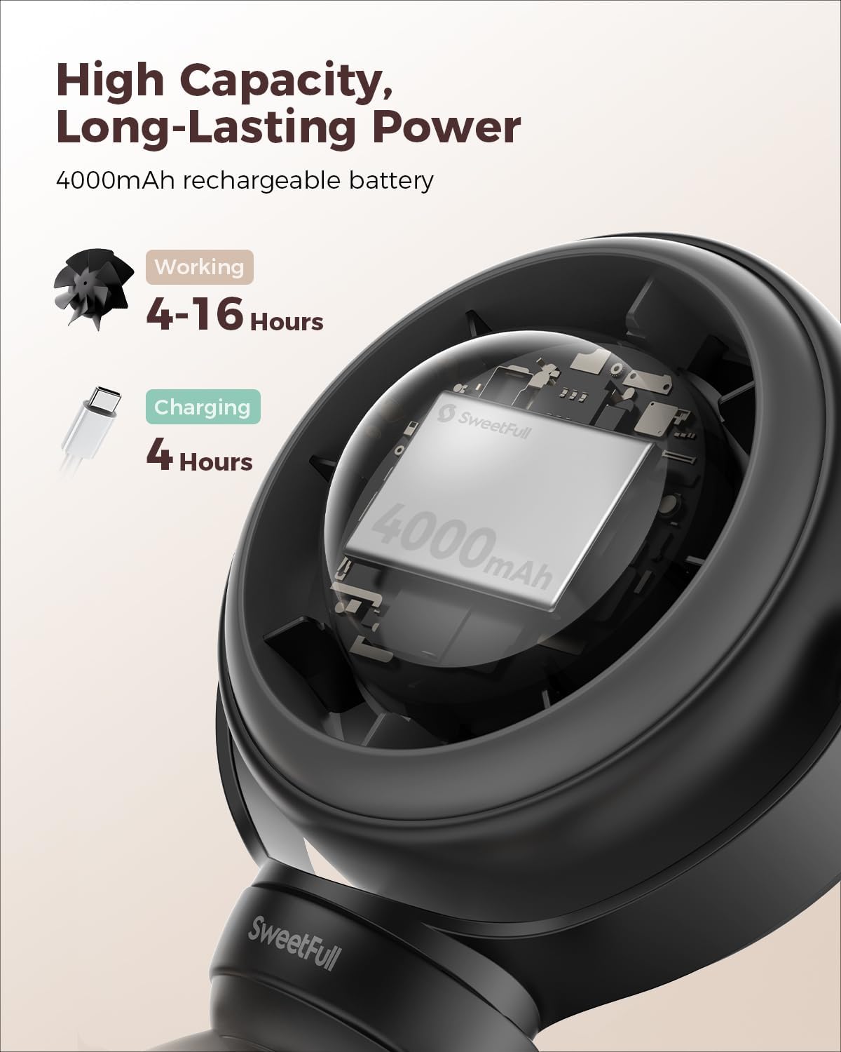 Thumbnail 3 de SWEETFULL Portable Pram Fan 4000mAh