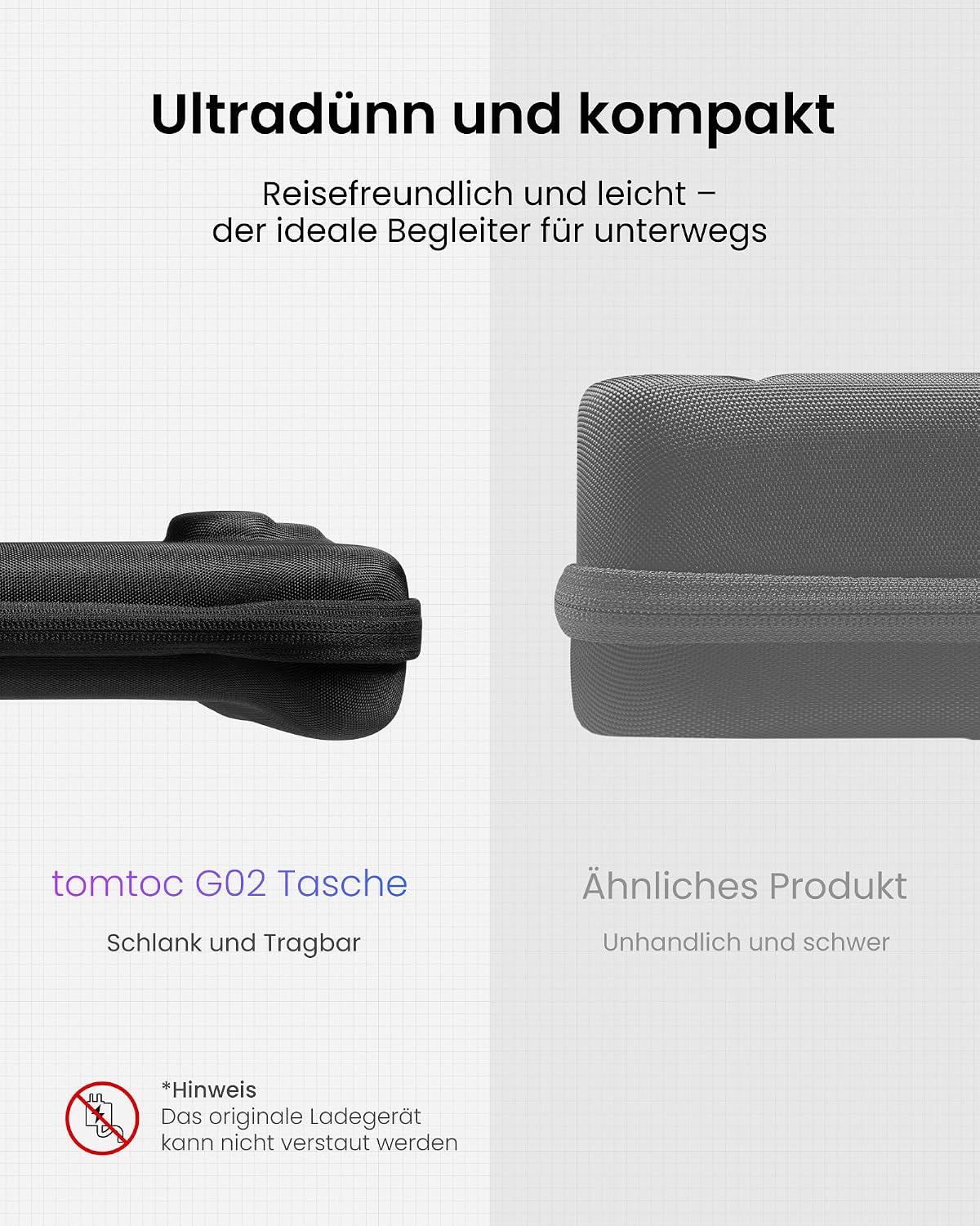 Detalle 2 de tomtoc Slim Tasche Case 2025
